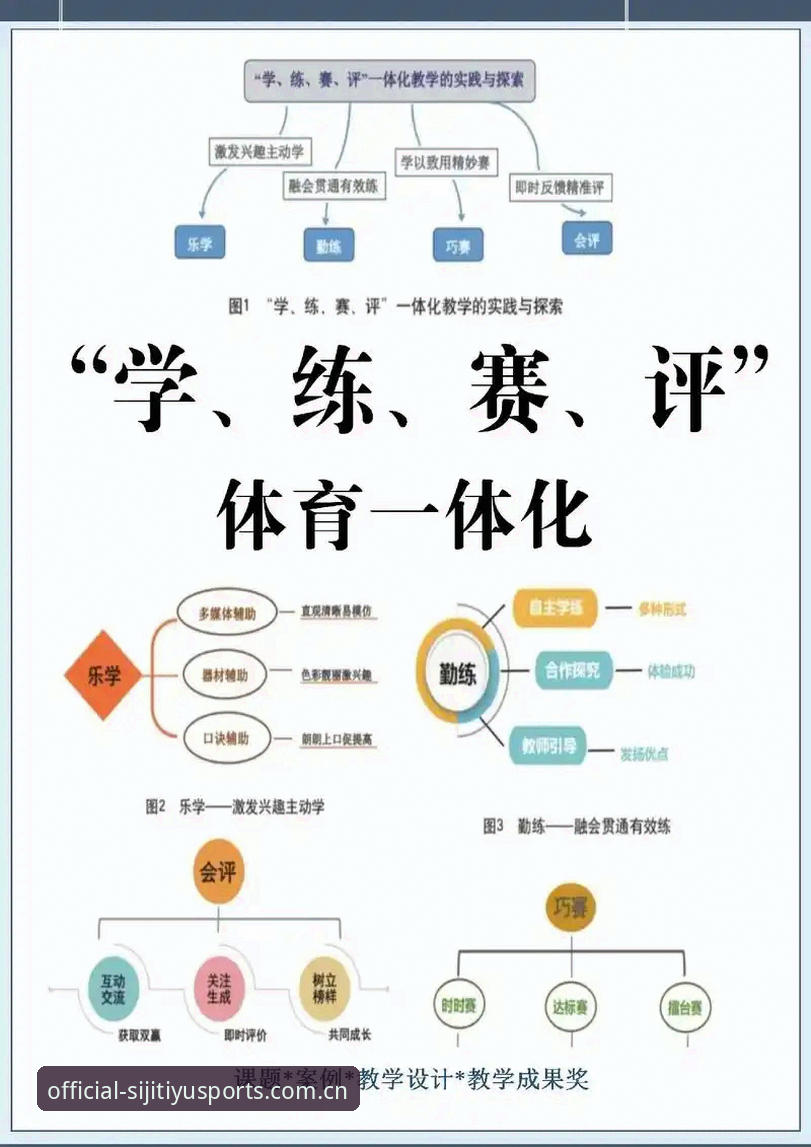 四季体育平台体验必备：技术评测视角下的5大关键升级点
