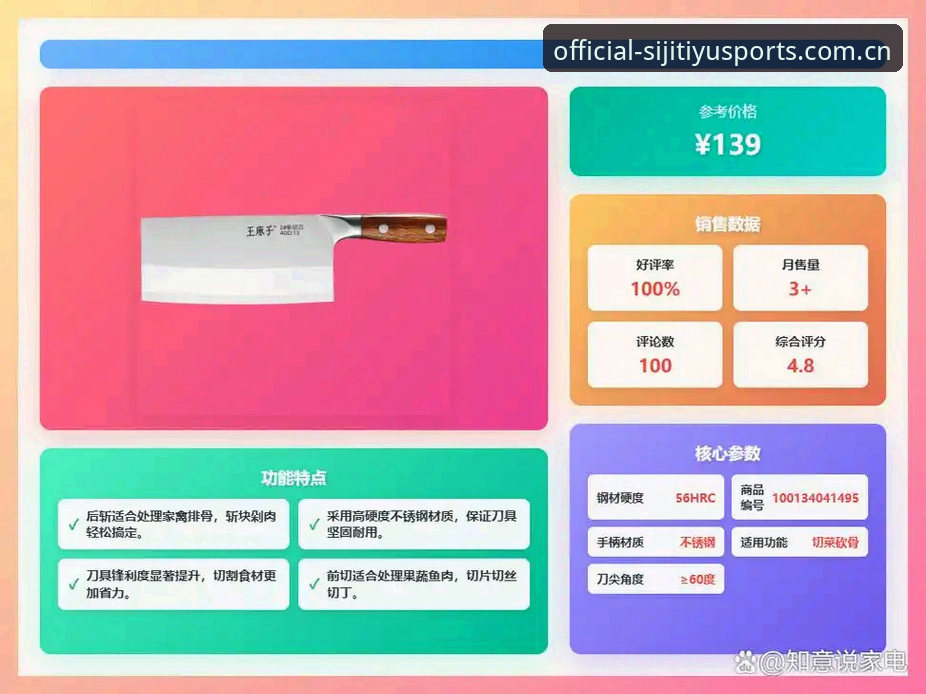 四季体育平台够不够硬核？2025新版v2.1.0深度评测报告