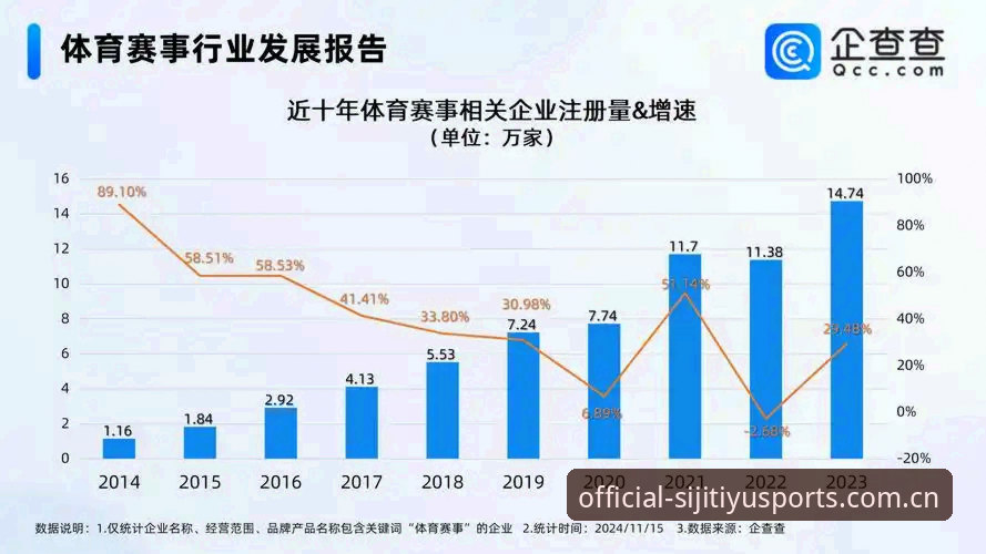 四季体育赛事资讯与普通平台对比：数据更新速度与内容深度差异有多大？