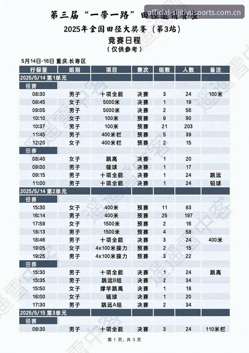 2025四季体育新版竞技脉搏深度评测：数据流与观赛体验的全面对比