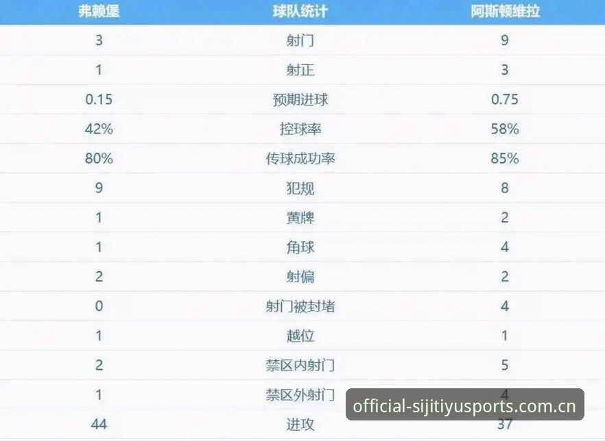 欧联杯决赛实战复盘：埃梅里五冠王秘诀与四季体育观赛必备知识